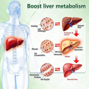 ⭐🇺🇸 Compliant with U.S. health standards · 👩‍⚕️ Recommended by U.S. medical professionals | 🎁 𝐕𝐢𝐭𝐚𝐑𝐚𝐜𝐞® 𝐒𝐮𝐩𝐞𝐫𝐟𝐨𝐨𝐝 𝐍𝐚𝐧𝐨-𝐍𝐞𝐞𝐝𝐥𝐞 𝐌𝐞𝐭𝐚𝐛𝐨𝐥𝐢𝐬𝐦 𝐏𝐚𝐭𝐜𝐡 for a Slim and Healthy Lifestyle