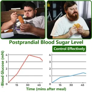 ⭐🇺🇸 Compliant with U.S. health standards · 👩‍⚕️ Recommended by U.S. medical professionals | 🎁 𝐕𝐢𝐭𝐚𝐑𝐚𝐜𝐞® 𝐒𝐮𝐩𝐞𝐫𝐟𝐨𝐨𝐝 𝐍𝐚𝐧𝐨-𝐍𝐞𝐞𝐝𝐥𝐞 𝐌𝐞𝐭𝐚𝐛𝐨𝐥𝐢𝐬𝐦 𝐏𝐚𝐭𝐜𝐡 for a Slim and Healthy Lifestyle